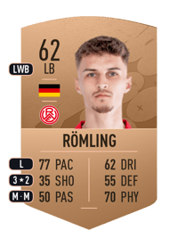 Moritz Römling Common 62 OVR