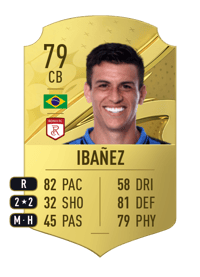 Ibañez Rare 79 OVR