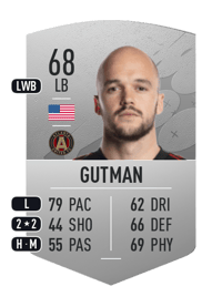 Andrew Gutman Common 68 OVR
