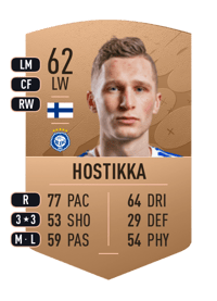 Santeri Hostikka Common 62 OVR