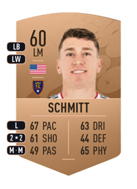 Tate Schmitt Common 60 OVR