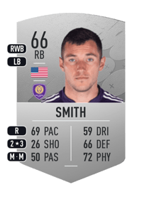 Kyle Smith Common 66 OVR