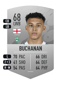 Lee Buchanan Common 68 OVR