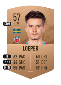 Wilhelm Loeper Common 57 OVR