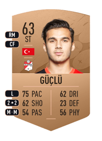 Metehan Güçlü Common 63 OVR