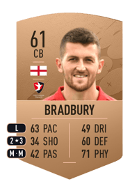 Tom Bradbury Common 61 OVR