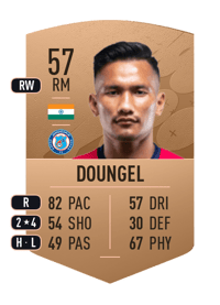 Seiminlen Doungel Common 57 OVR