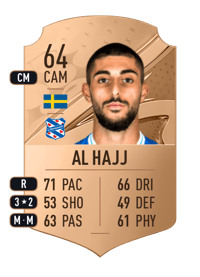 Rami Al Hajj Rare 64 OVR