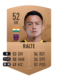 Lalthuammawia Ralte Common 52 OVR