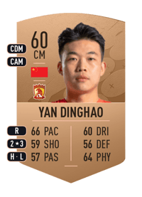 Yan Dinghao Common 60 OVR