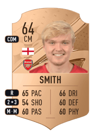 Matthew Smith Rare 64 OVR