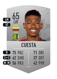 Juan Manuel Cuesta Common 65 OVR