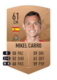 Mikel Carro Common 61 OVR