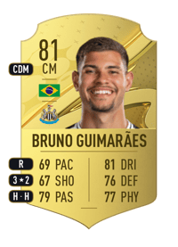 Bruno Guimarães Rare 81 OVR