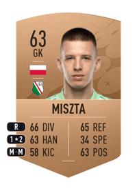 Cezary Miszta Common 63 OVR