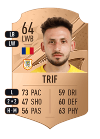Răzvan Trif Rare 64 OVR