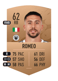 Roberto Romeo Common 62 OVR