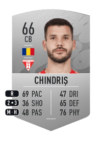 Andrei Chindriș Common 66 OVR