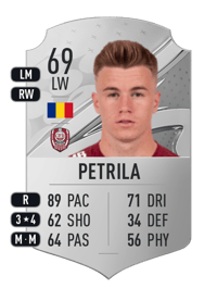 Claudiu Petrila Rare 69 OVR