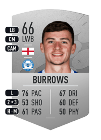 Harrison Burrows Common 66 OVR