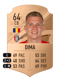 Constantin Dima Rare 64 OVR