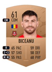 Ionuț Biceanu Common 61 OVR