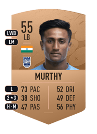 Vignesh Murthy Common 55 OVR
