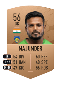 Debjit Majumder Common 56 OVR