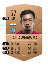 Ricky Lallawmawma Common 57 OVR