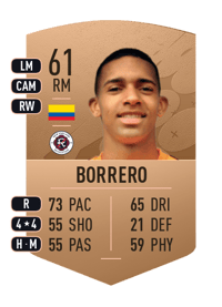 Dylan Borrero Common 61 OVR