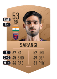 Shubham Sarangi Common 53 OVR