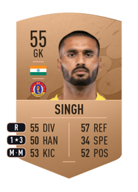 Kamaljit Singh Common 55 OVR
