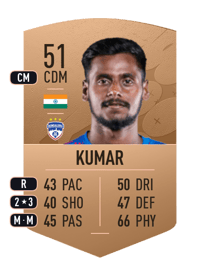 Rohit Kumar Common 51 OVR