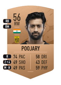 Nikhil Poojary Common 56 OVR