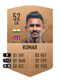 Pawan Kumar Common 52 OVR