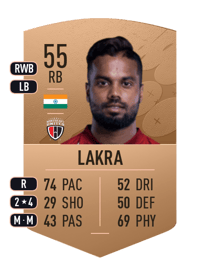 Provat Lakra Common 55 OVR