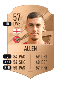 Taylor Allen Rare 57 OVR