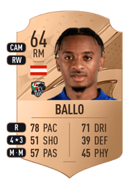 Thierno Ballo Rare 64 OVR