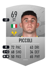 Roberto Piccoli Common 69 OVR