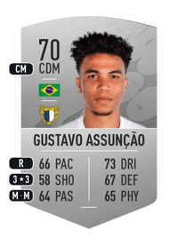 Gustavo Assunção Common 70 OVR