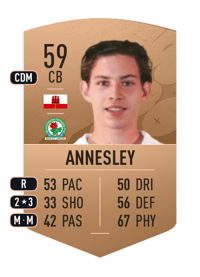 Louie Annesley Common 59 OVR