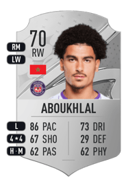 Zakaria Aboukhlal Rare 70 OVR