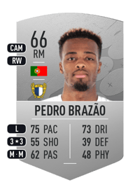 Pedro Brazão Common 66 OVR