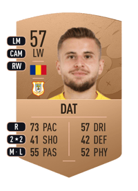 Emanuel Dat Common 57 OVR