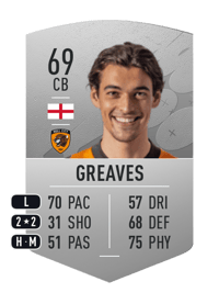Jacob Greaves Common 69 OVR