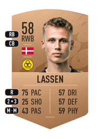 Mikkel Møller Lassen Common 58 OVR