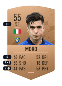 Luca Moro Common 55 OVR
