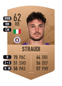 Simon Straudi Common 62 OVR