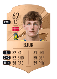 Peter Bjur Rare 62 OVR