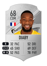 Mohamed Diaby Rare 68 OVR
